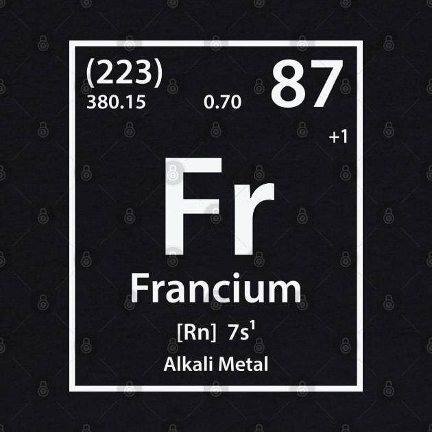 Francium Element by cerebrands